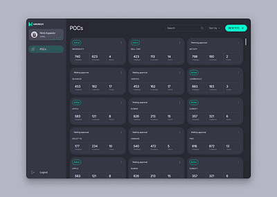 POC Dashboard